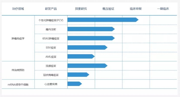 ：斯微生物官網(wǎng)
