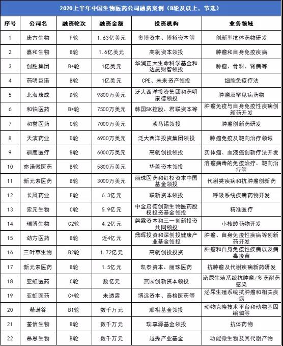 亮點2