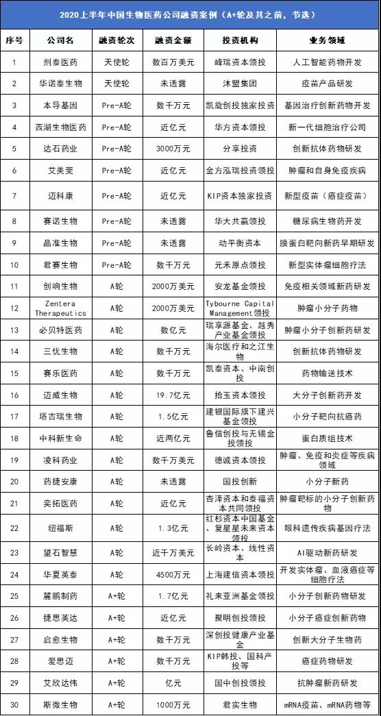 亮點1