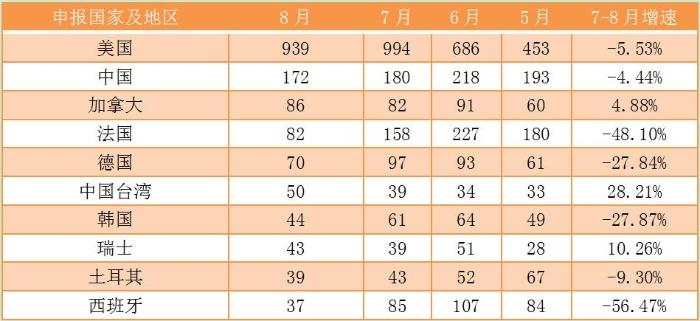 臨床5