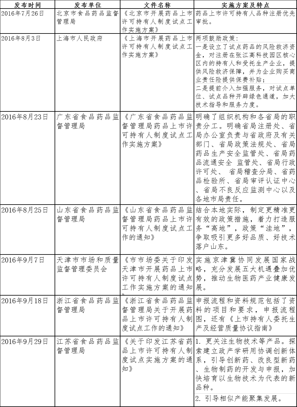 鄧勇