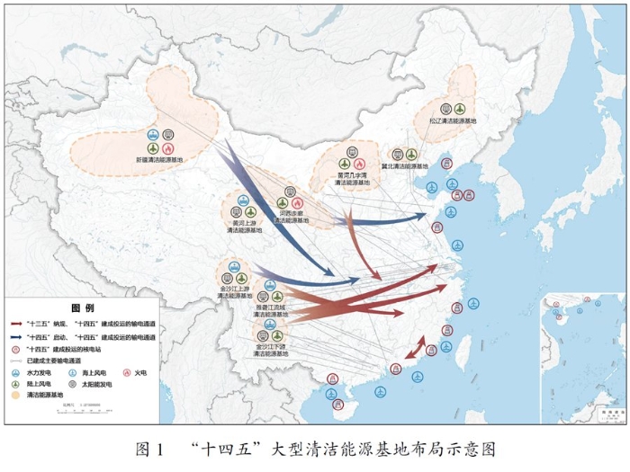 圖1