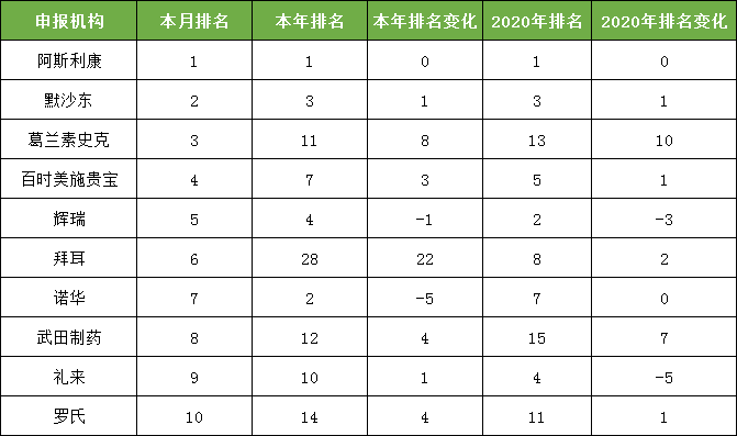 圖片3