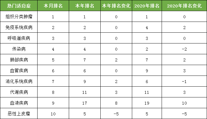 圖片7