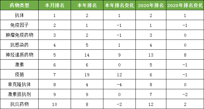 圖片10