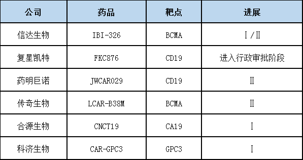 圖片1