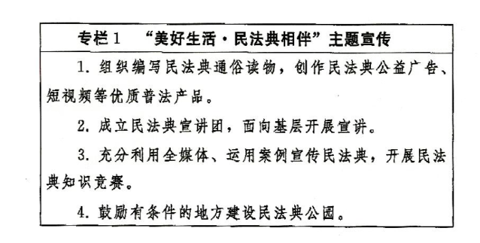 專欄1