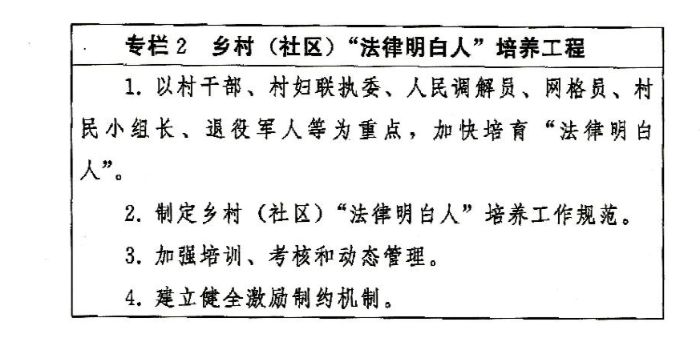 專欄2