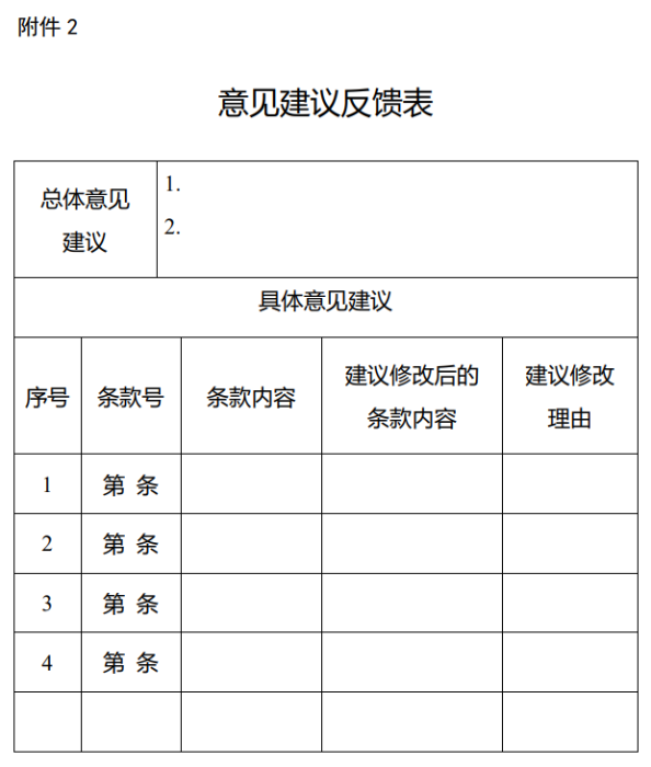 意見建議反饋表