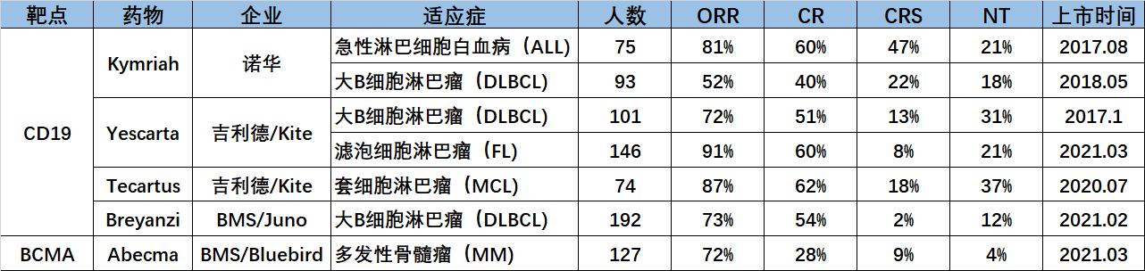 圖片2
