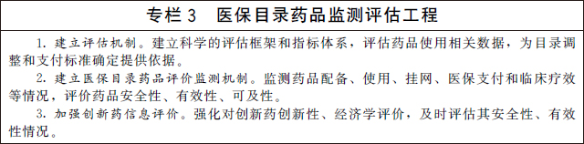 專欄3