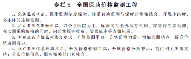 專欄5
