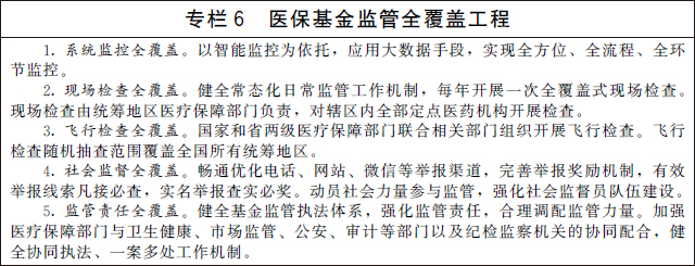 專欄6