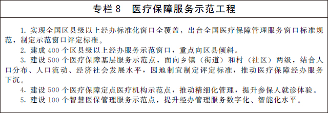 專欄8