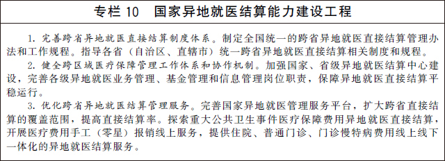 專欄10
