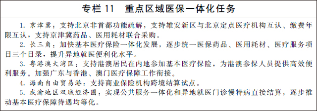 專欄11