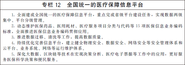 專欄12