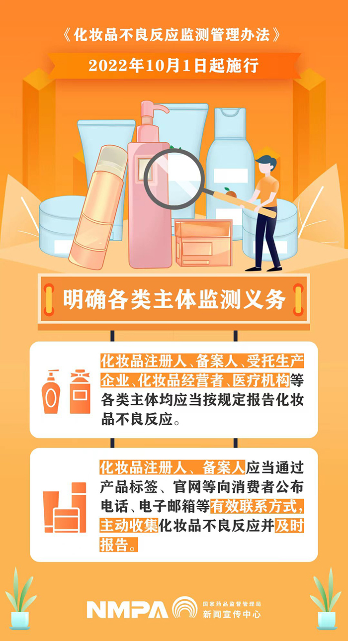 《化妝品不良反應(yīng)監(jiān)測(cè)管理辦法》之明確各類主體監(jiān)測(cè)義務(wù)