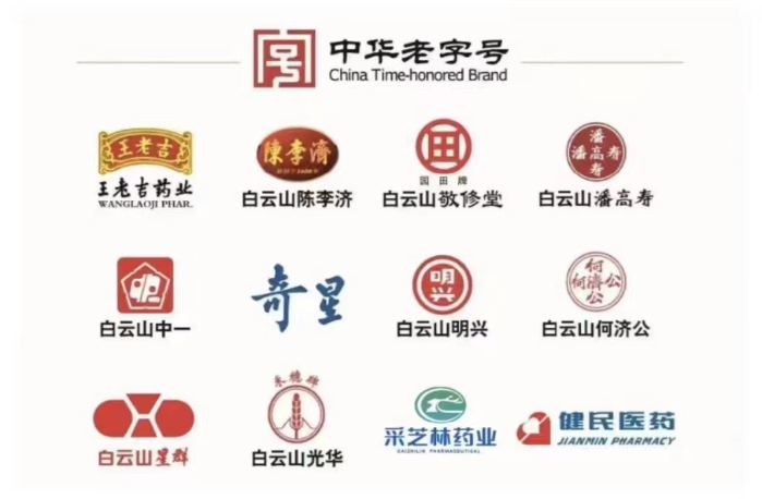 廣藥集團(tuán)擁有12家中華老字號，10家百年老字號，被譽為“嶺南中醫(yī)藥活化石”