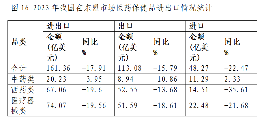 圖16