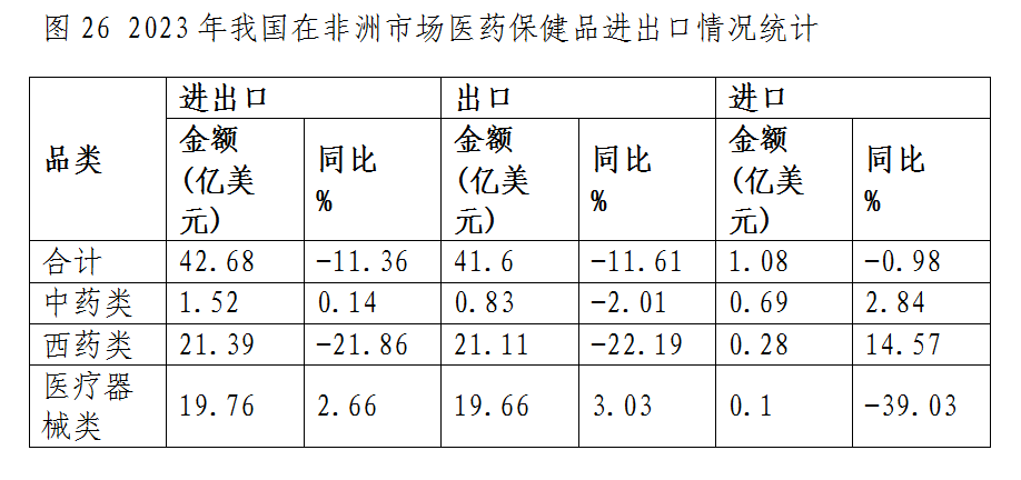 圖26